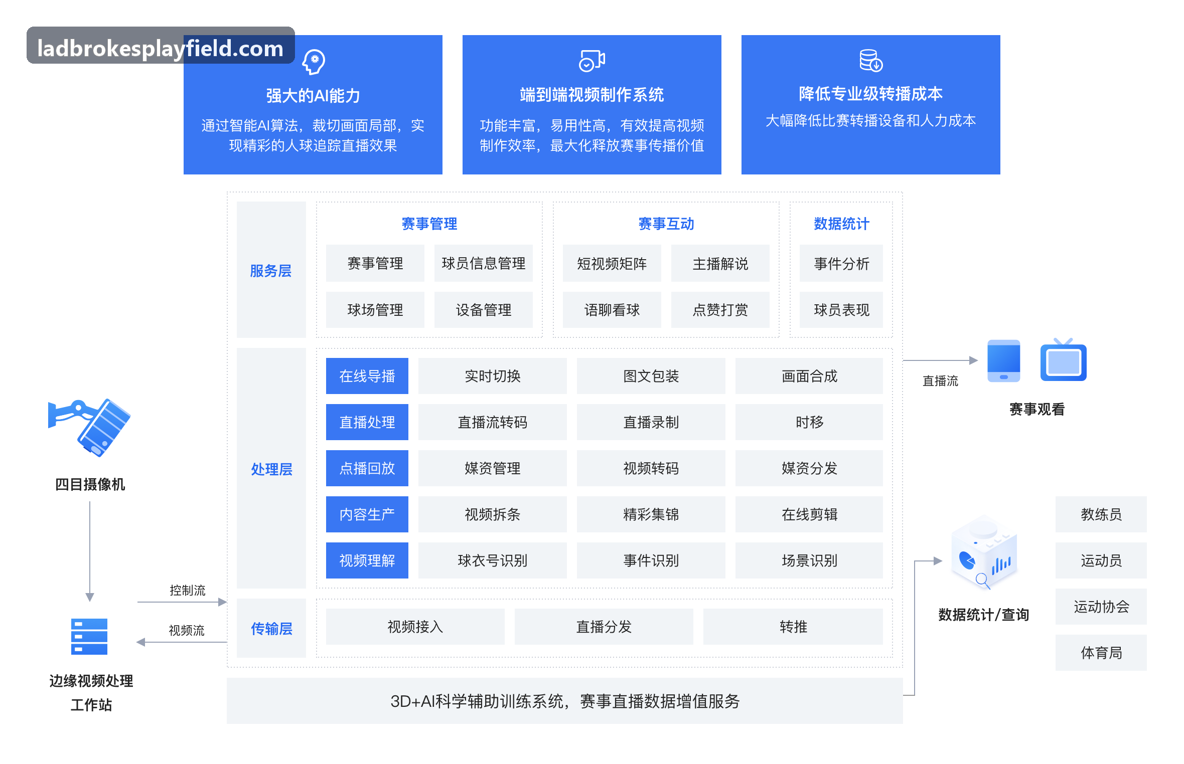 立博入口之跨国数据隐私合规实践